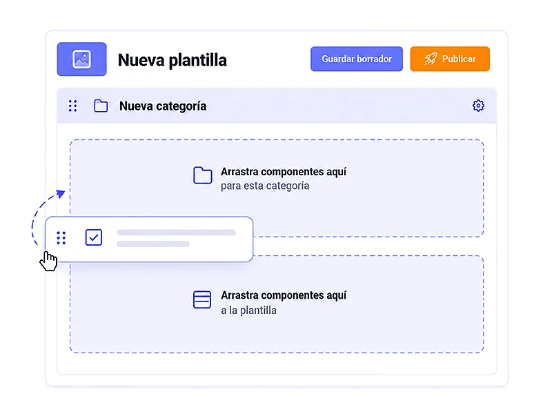 Editor de plantillas de checklist en Iristrace para alojamientos