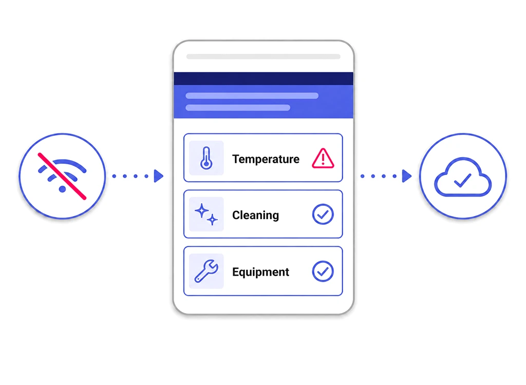 Inspection hors connexion sur mobile : sans WiFi, synchronisation automatique vers le cloud