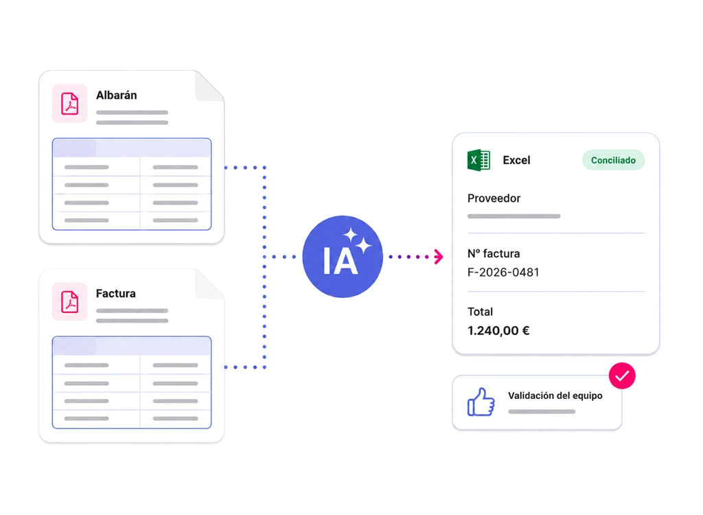 Albaranes y facturas conciliados con IA: de PDF a Excel validado