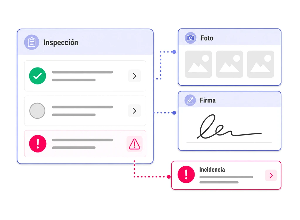 Inspección de calidad y seguridad con foto, firma e incidencias