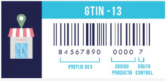 Gtin - 13 TRAZABILIDAD EN INDUSTRIA ALIMENTARIA