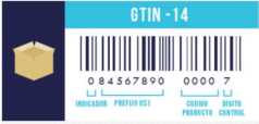 Gtin - 14 TRAZABILIDAD EN INDUSTRIA ALIMENTARIA